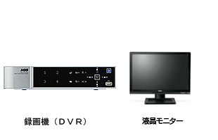 専用レコーダー&モニター