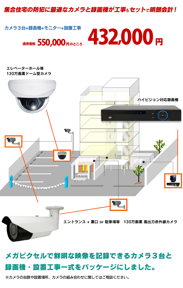 集合住宅に最適なカメラと録画機が工事もセットで明朗会計