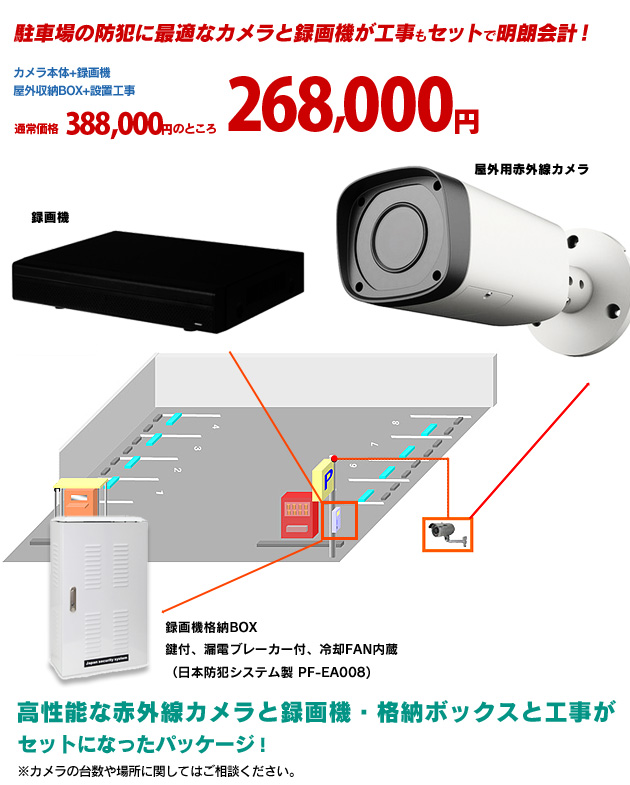 駐車場の防犯に最適なカメラと録画機が工事もセットで明朗会計