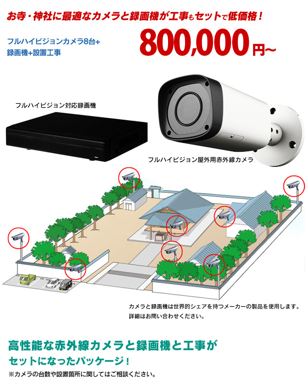 お寺・神社に最適なカメラと録画機が工事もセットで低価格