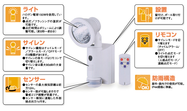 LC-20製品説明