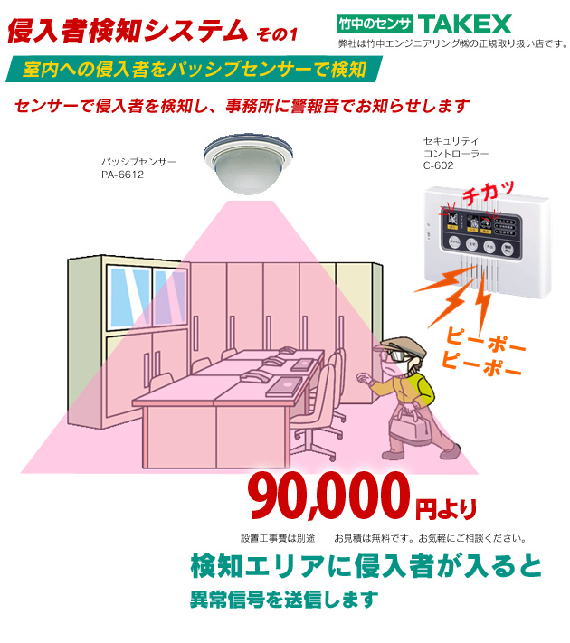 室内への侵入者をパッシブセンサーで検知